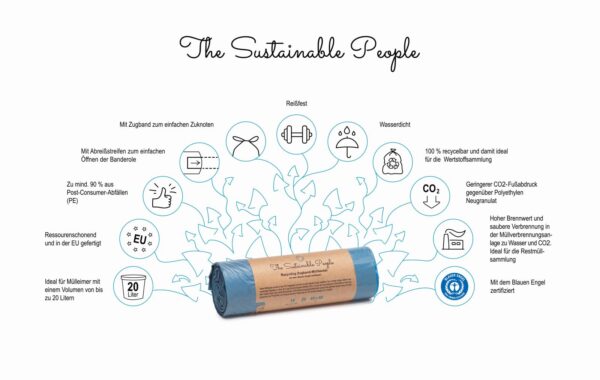The Sustainable People - Recycling Müllbeutel, Zugband