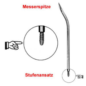 Redonnadel, m. Messer, gerade, Stufenansatz 19cm, CH 14